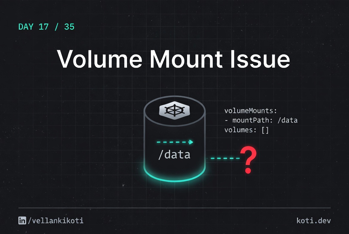 Kubernetes volumeMount References Undefined Volume: The Typo Fix